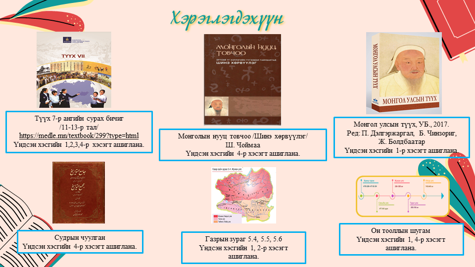Мэдлээ | Цахим контент